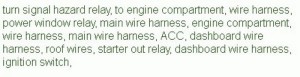 2000 Acura Legend Coupe Under Dash Fuse Box Map