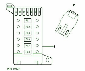 2000 Land Rover TF160 Mini Fuse Box Diagram