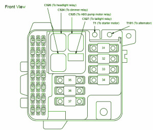 2001 Acura Legend Dash Fuse Box Diagram