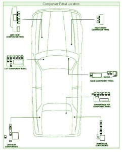 2001 Jaguar XJ-S All Fuse Box Diagram