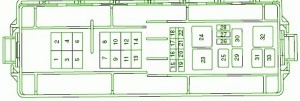 2001 Mercury Sable G.S Fuse Box Diagram