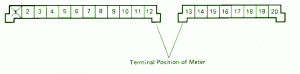 2001 Suzuki Samurai Mini Fuse Box Diagram