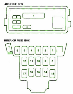 2002 Acura CL 3000 ABS Fuse Box Diagram