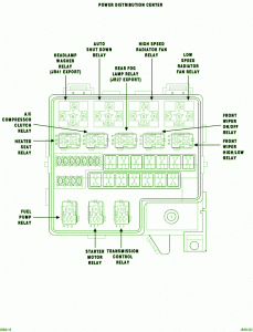 2002 Dodge Stratus 2.7 Mini Fuse Box Diagram