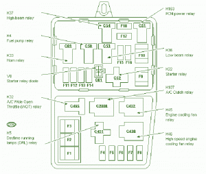 2002 Ford Ranger Clutch Relay Fuse Box Diagram