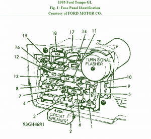 2002 Ford Tempo Main Fuse Box Diagram