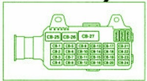 2002 Isuzu Rodeo Engine Fuse Box Diagram