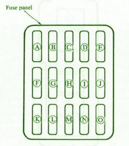 2002 Mazda RX7 Mini Fuse Box Diagram