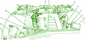 2002 Pontiac Soltice Engine Fuse Box Diagram