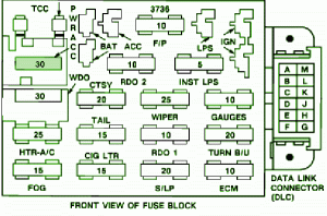 2002 Pontiac Sunbird DLC Main Fuse Box Diagram