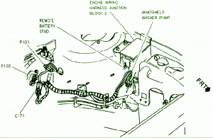 2003 Chevy Lumina Under The Hood Fuse Box Diagram