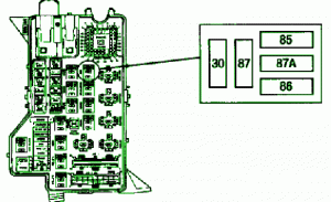 2003 Dodge 1.5 Ram Truck Engine Fuse Box Diagram