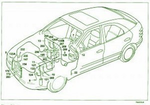 2003 Fiat Bravo 1400 Electrical Fuse Box Diagram