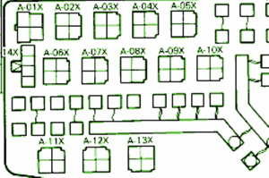 2003 Mitsubishi Diamante Station Main Fuse Box Diagram