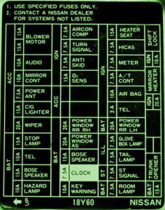 2003 Nissan 350z Fuse Box DIagram