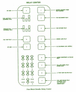 2003 Pontiac Aztek Main Relay Fuse Box Diagram