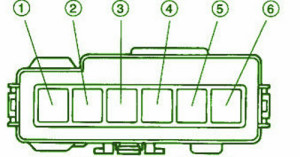 2003 Suzuki Esteem Mini Fuse Box DIagram