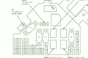 2004 Acura MDX ACCU Fuse Box Diagram