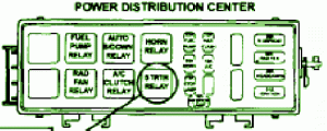 2004 Plymouth Neon 2000 Distribution Fuse Box Diagram