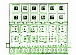 2004 VW Corrado Main Fuse Box Diagram