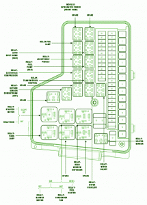 2005 Dodge ram 1500 Fuse Box Diagram