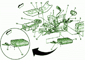 2005 GMC Savana Console Fuse Box Diagram