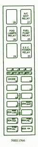 2005 Mazda B2300 Mini Fuse Box Diagram