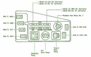 2005 Toyota Echo Sedan Fuse Box Diagram