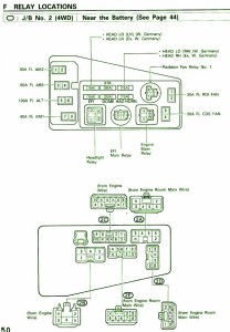 2005 Toyota Echo Sedan Fuse Box Map