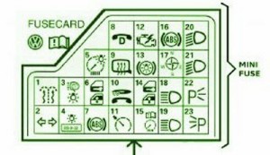 2005 VW B5.5 Passat Fuse Box Diagram