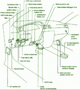 2006 Nissan 350z Stop Lamp Fuse Box Diagram
