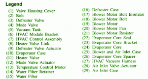 2006 Oldsmobile Cutlass Blower Motor Fuse Box Map