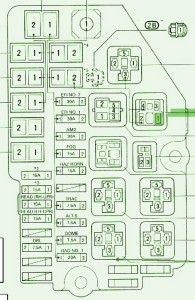 2006 Toyota Camry Altise Fuse Box Diagram