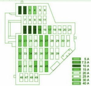 2006 VW Jetta 2000 Engine Fuse Box Diagram