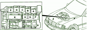 2007 Mercedes C280 Engine Fuse Box Diagram