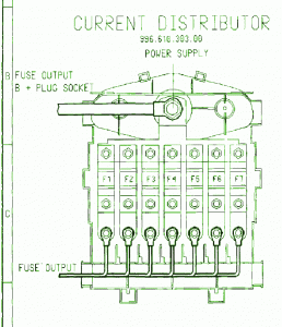 2007 Porsche Boxter Current Distribution Fuse Box Diagram