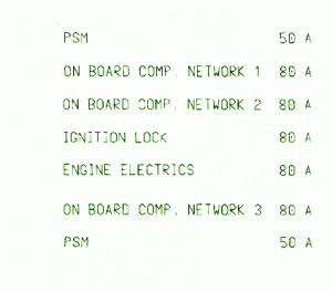 2007 Porsche Boxter Current Distribution Fuse Box Map