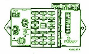 2007 Rover Fascia Main Fuse Box Diagram