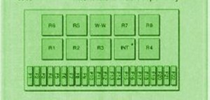 2007 Scoda 1300cc MPI Fuse Box Diagram