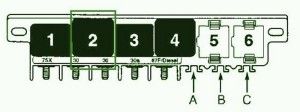 2008 Audi Q7 Mini Fuse Box Diagram