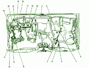 2008 Chevrolet Impala Junction Fuse Box Diagram