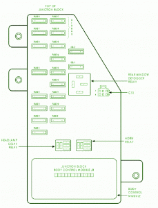 2008 Dodge Stratus Central Junction Fuse Box Diagram