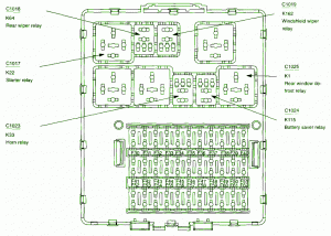 2008 Ford Focus ZXW Central Top Fuse Box Diagram