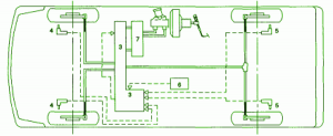 2008 Isuzu Escender Under The Body Fuse Box Diagram