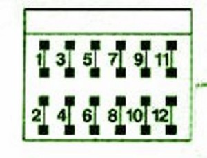 2008 Mercedes Benz E-320 Mini Fuse Box Diagram