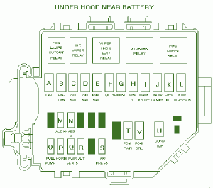 2008 Mustang V6 Hood Fuse Box Diagram