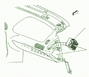 2008 Oldsmobile Intrigue Mini Rear Fuse Box Diagram