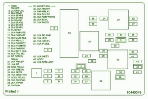 2008 Pontiac Aztek Main Engine Fuse Box Diagram