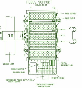 2008 Porsche Boxter Main Engine Fuse Box Diagram