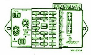 2008 Range Rover Fascia Main Fuse Box Diagram